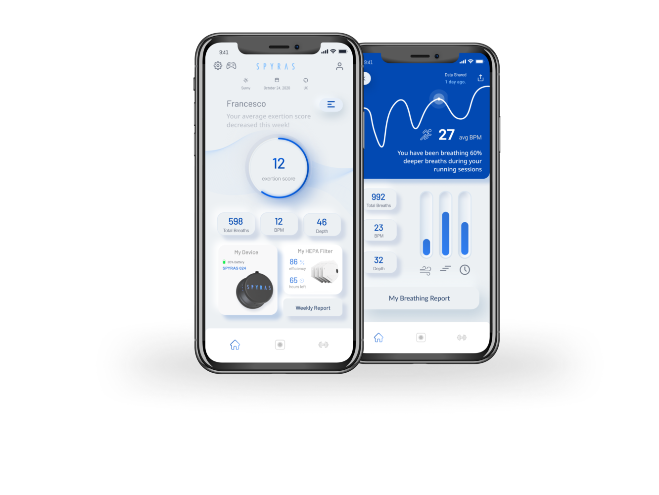 ‘Smart Mask’ from SPYRAS can monitor COVID-19 symptoms