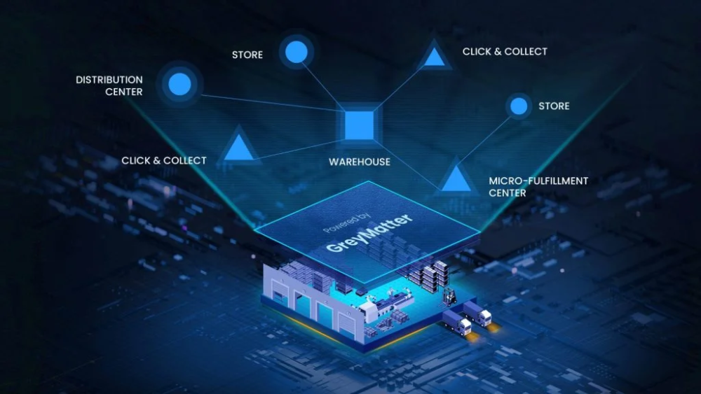 GreyOrange Transforms Warehouse Fulfillment with Its GreyMatter Open API