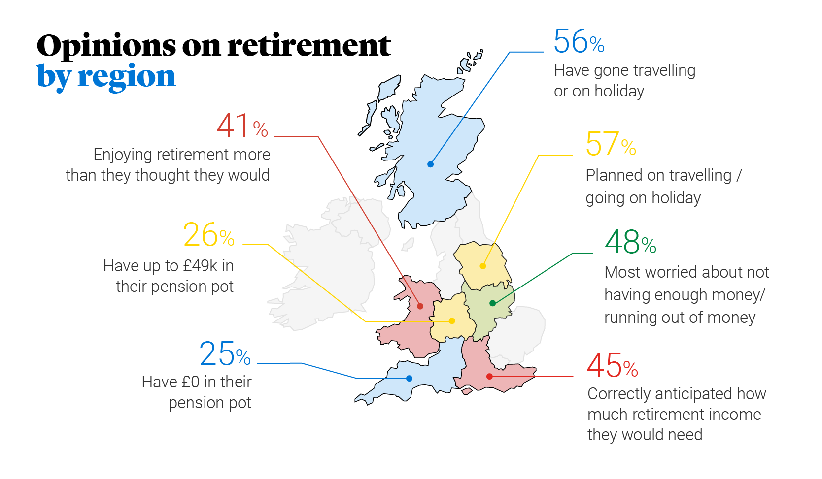 Navigating retirement dreams vs realities: financial stability is key