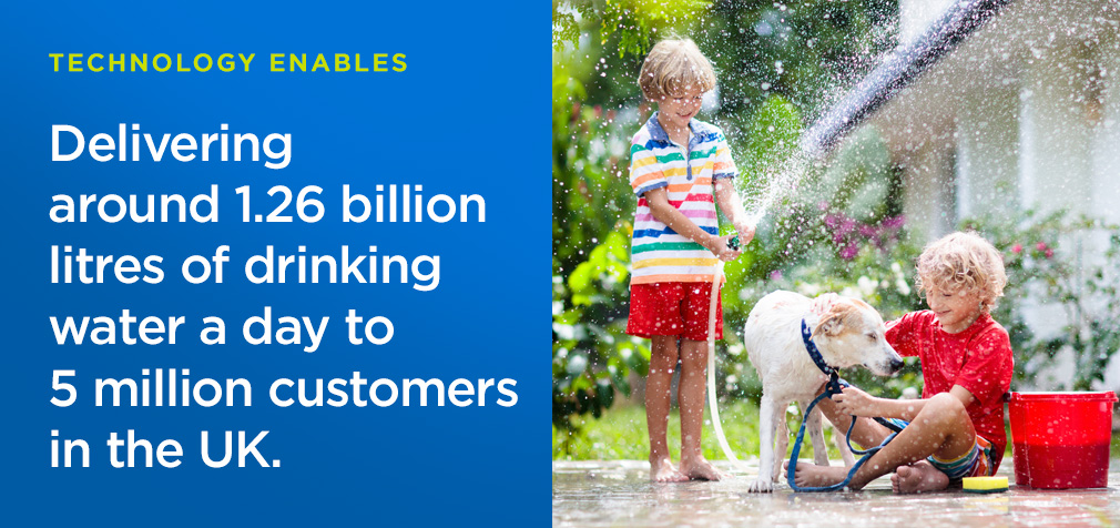 Software Testing Drives Reliable, Cost-Effective Utility Services for Communities.