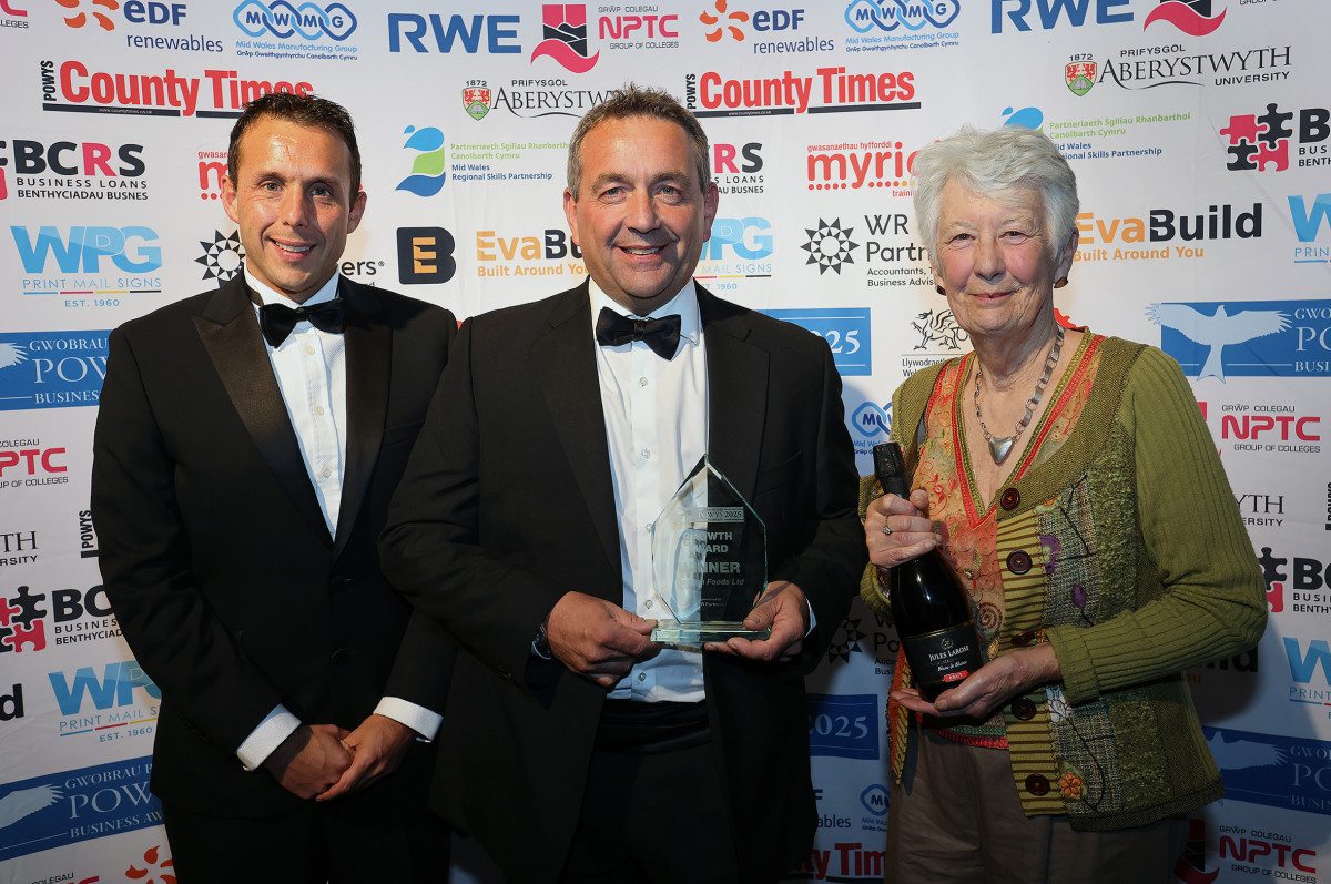 Ingredients specialist Beacon Foods retains Powys business growth award